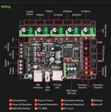 Makerbase MKS Robin Nano V3.1 Motherboard + TS35 Touch Display + 4 x TMC2209 V2 Drivers Bundle for 3D Printer - Mounting, Pinout & Wiring Overview | Superb Tech India