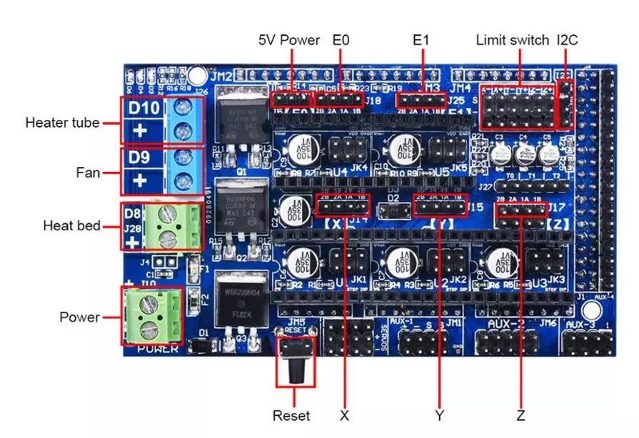 RAMPS 1.6 3D Printer Control Board for Arduino Upgraded Version - Mounting & Wiring