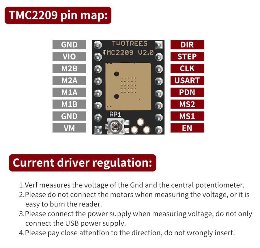 TMC2209 V2.0 Stepper Motor Driver Module with Heatsink - Dimensions & Specs