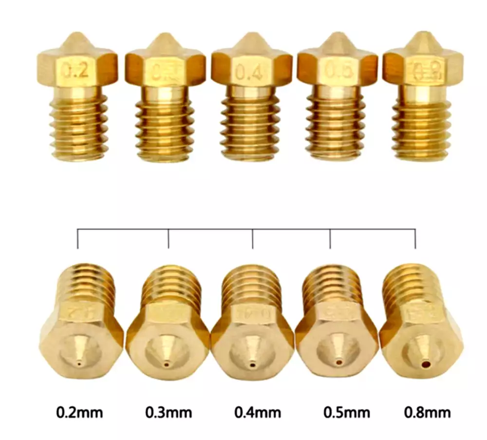 3D Printer Brass Nozzle for E3D Extruder M6 thread 1.75mm Diameter - Mounting & Wiring