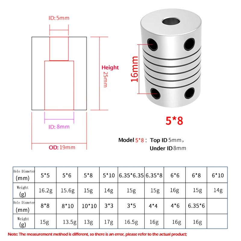 Aluminium Flexible Shaft Coupling 6x6mm - Mounting & Wiring
