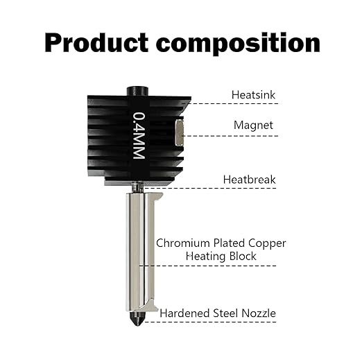 Hotend Kit for Bambu Lab A1 &amp; A1 Mini with Hardened Steel Nozzle High Precision 3D Printer - Package & Accessories
